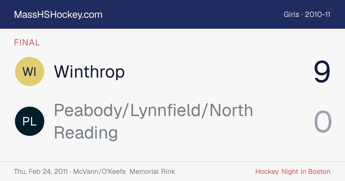 Winthrop at Peabody/Lynnfield/North Reading score card