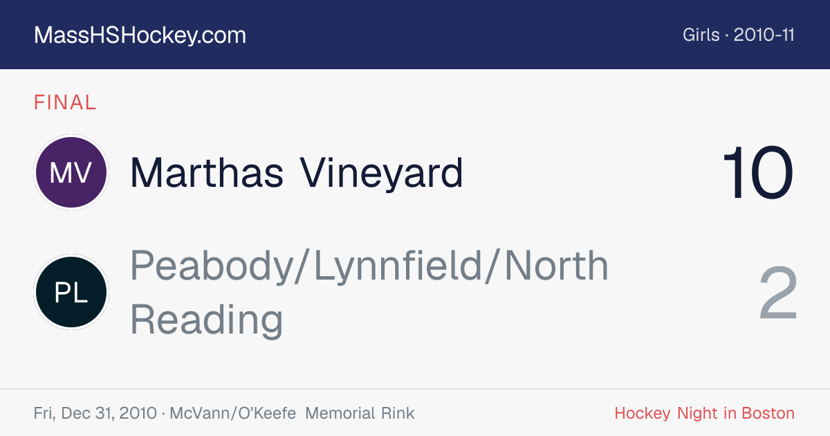 Marthas Vineyard at Peabody/Lynnfield/North Reading score card