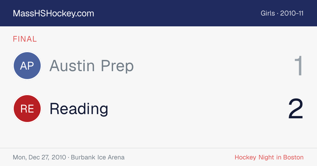 Austin Prep at Reading score card