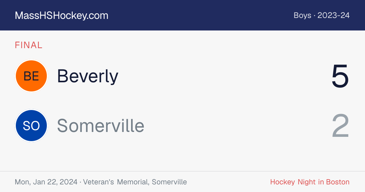 Beverly at Somerville score card