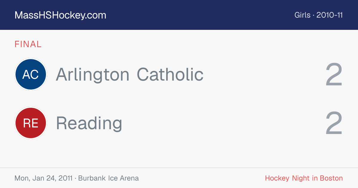 Arlington Catholic at Reading score card