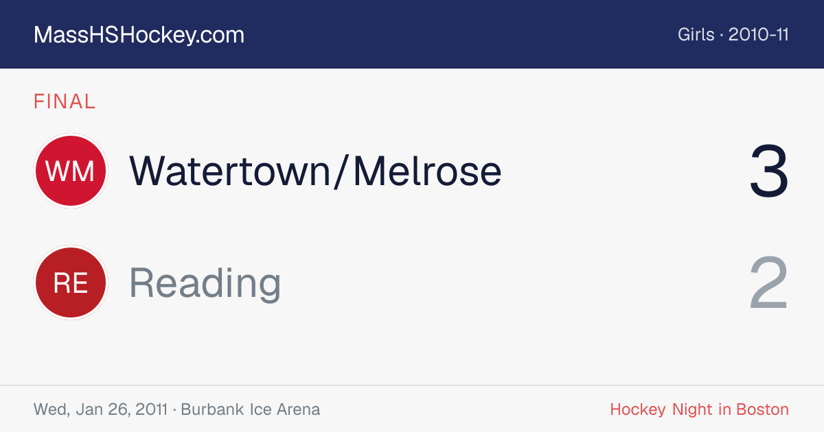 Watertown/Melrose at Reading score card