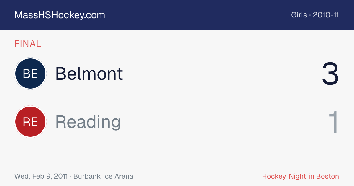 Belmont at Reading score card