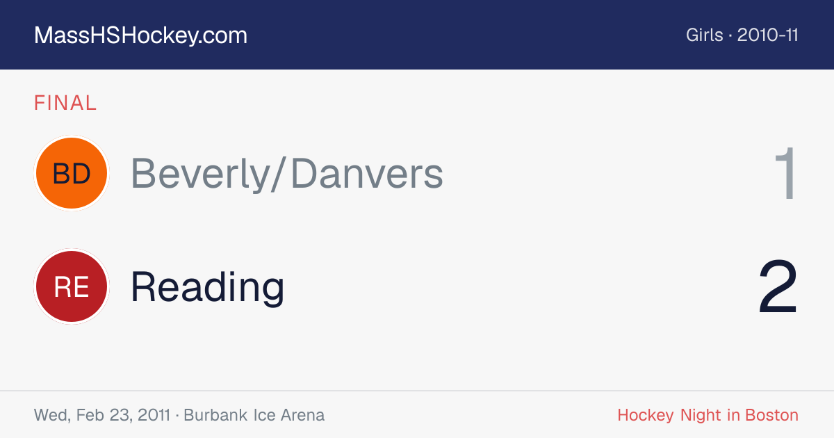 Beverly/Danvers at Reading score card