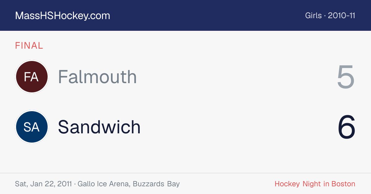 Falmouth at Sandwich score card
