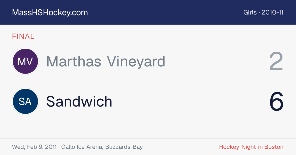 Marthas Vineyard at Sandwich score card