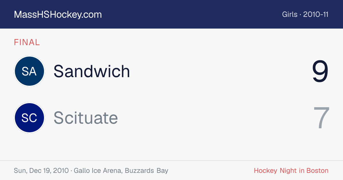 Sandwich at Scituate score card