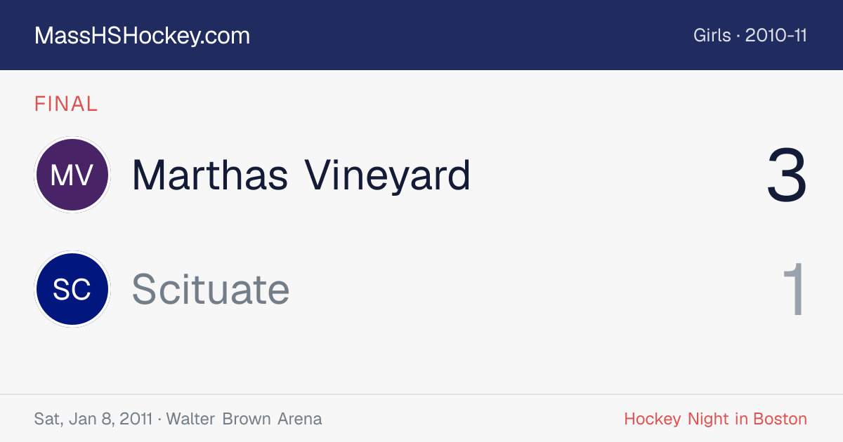 Marthas Vineyard at Scituate score card