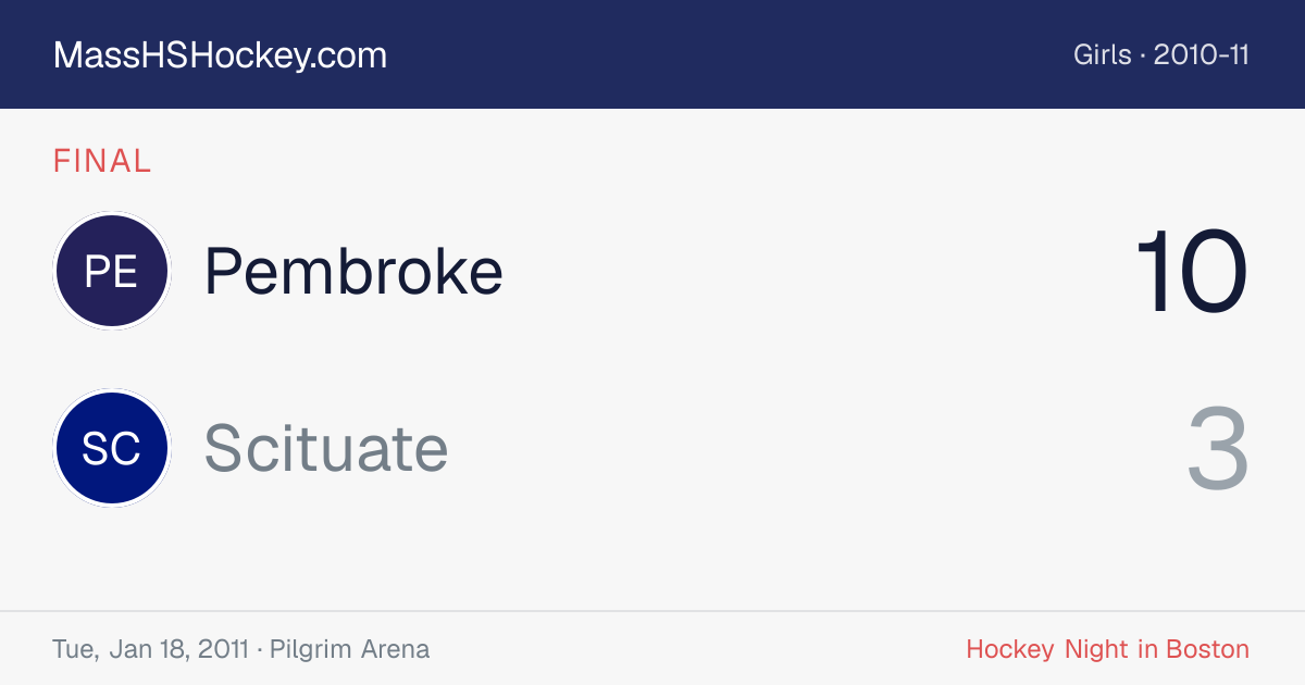 Pembroke at Scituate score card