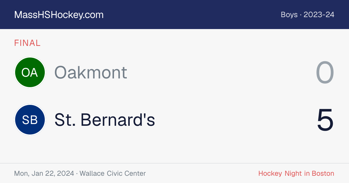 Oakmont at St. Bernard's score card