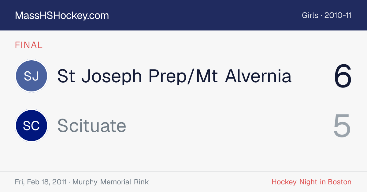 St Joseph Prep/Mt Alvernia at Scituate score card