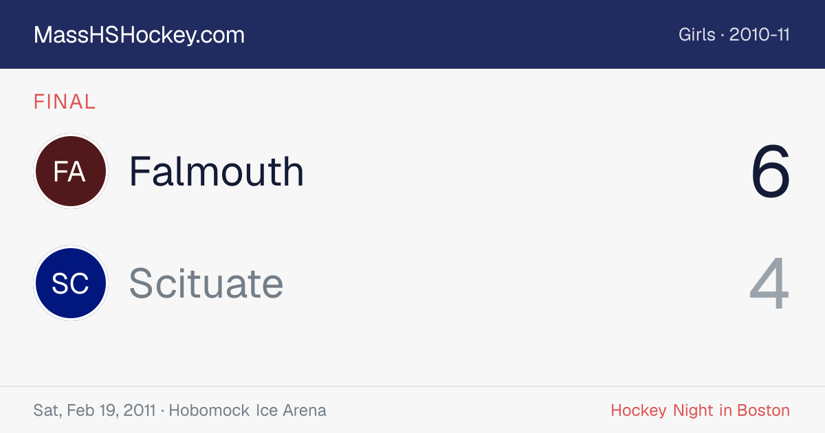 Falmouth at Scituate score card