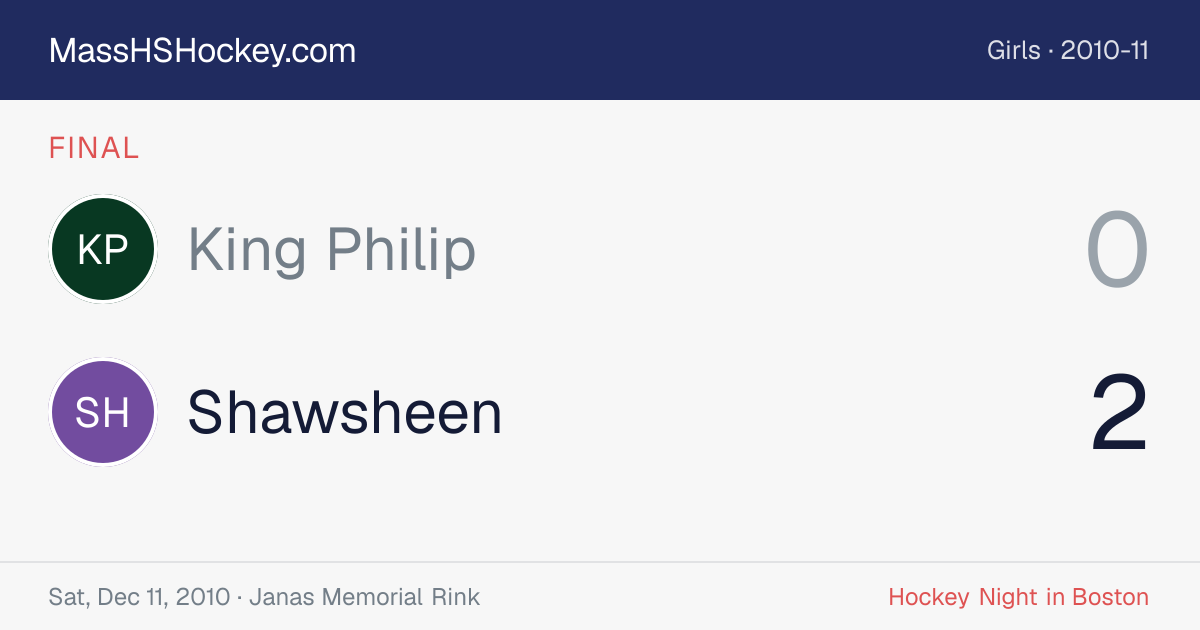 King Philip at Shawsheen score card