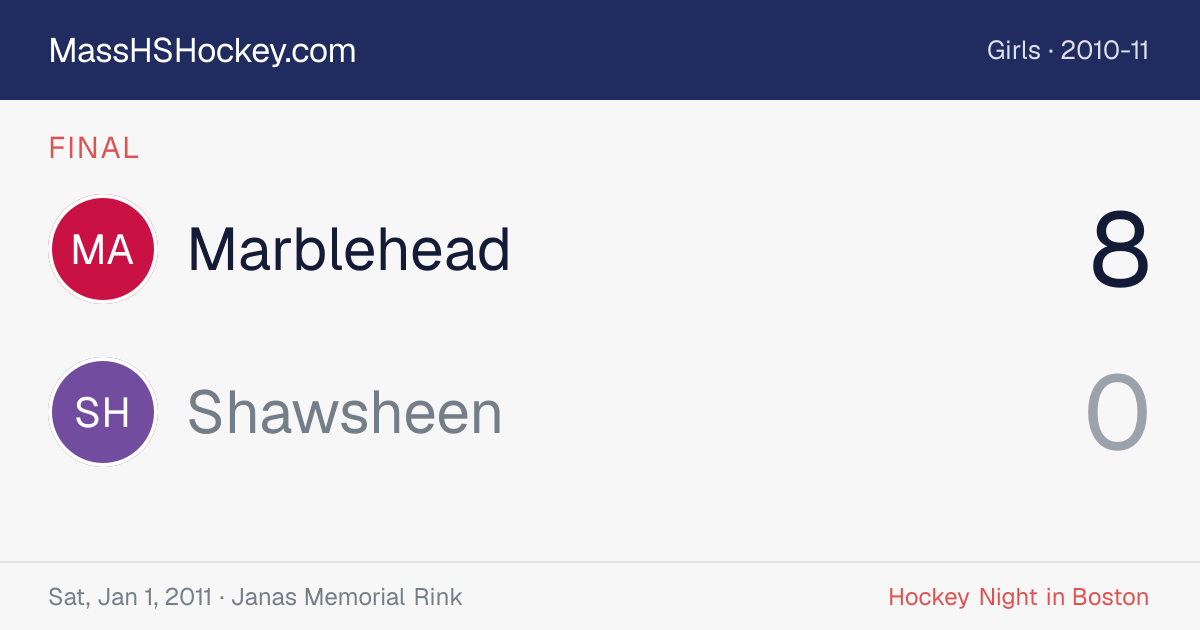 Marblehead at Shawsheen score card
