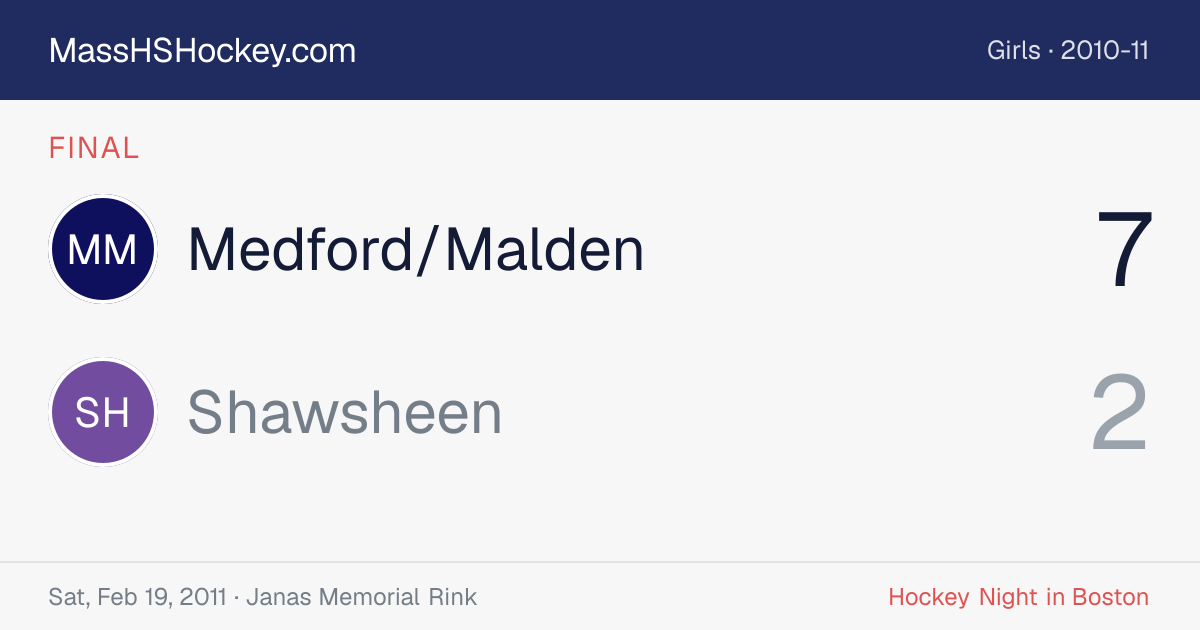 Medford/Malden at Shawsheen score card