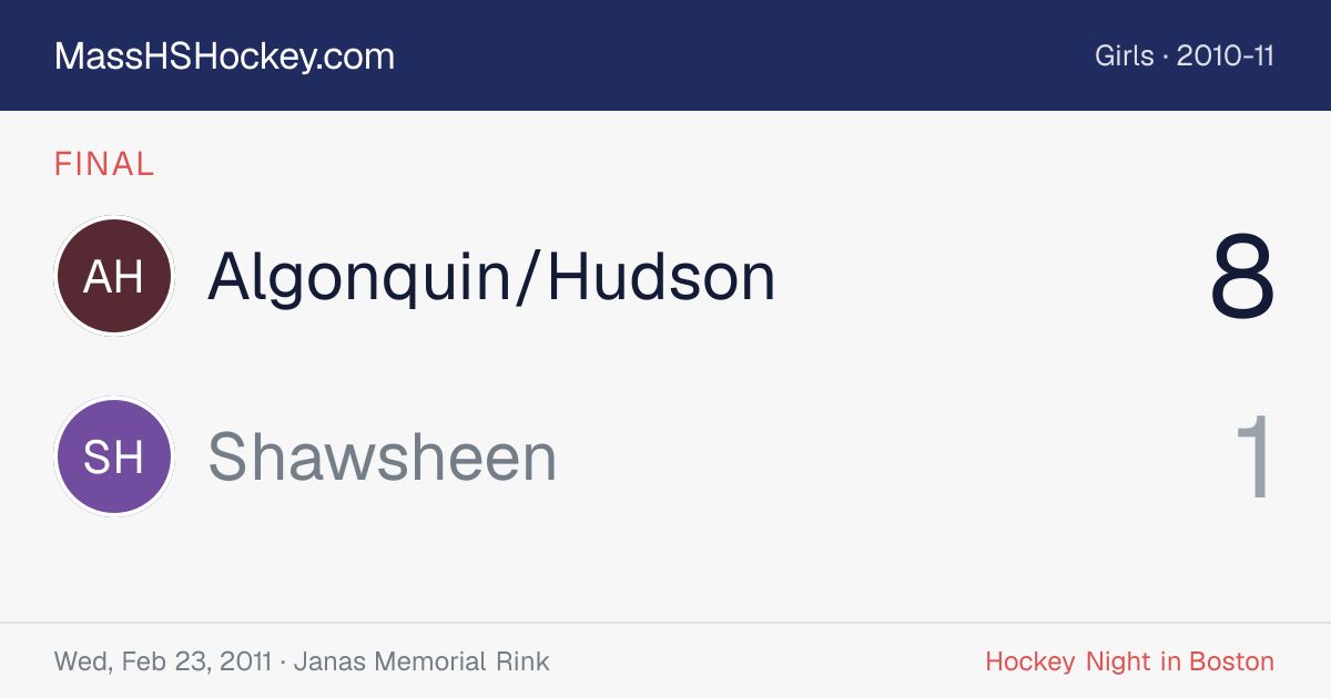 Algonquin/Hudson at Shawsheen score card