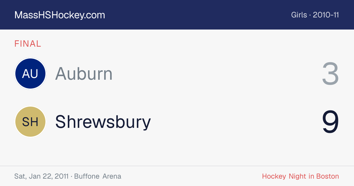 Auburn at Shrewsbury score card