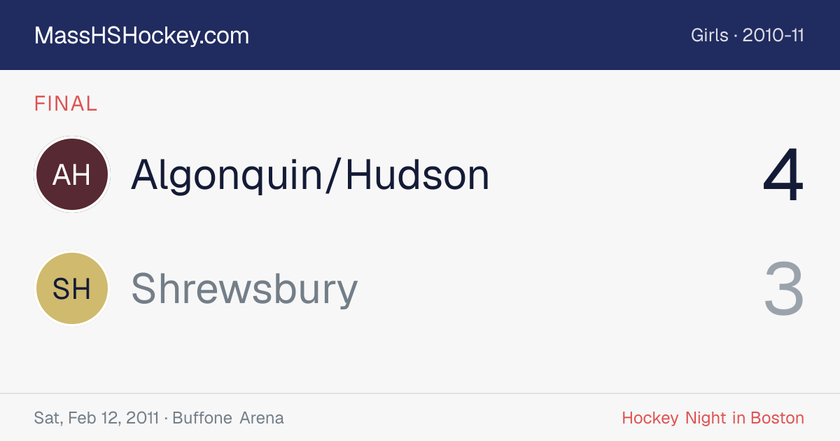 Algonquin/Hudson at Shrewsbury score card