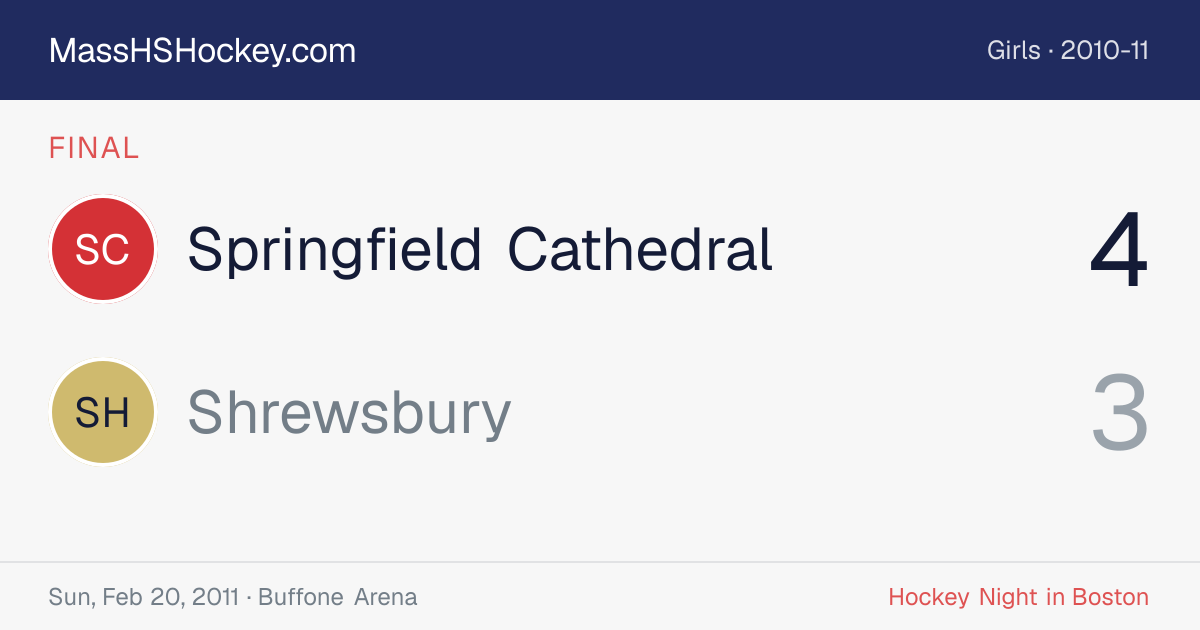 Springfield Cathedral at Shrewsbury score card