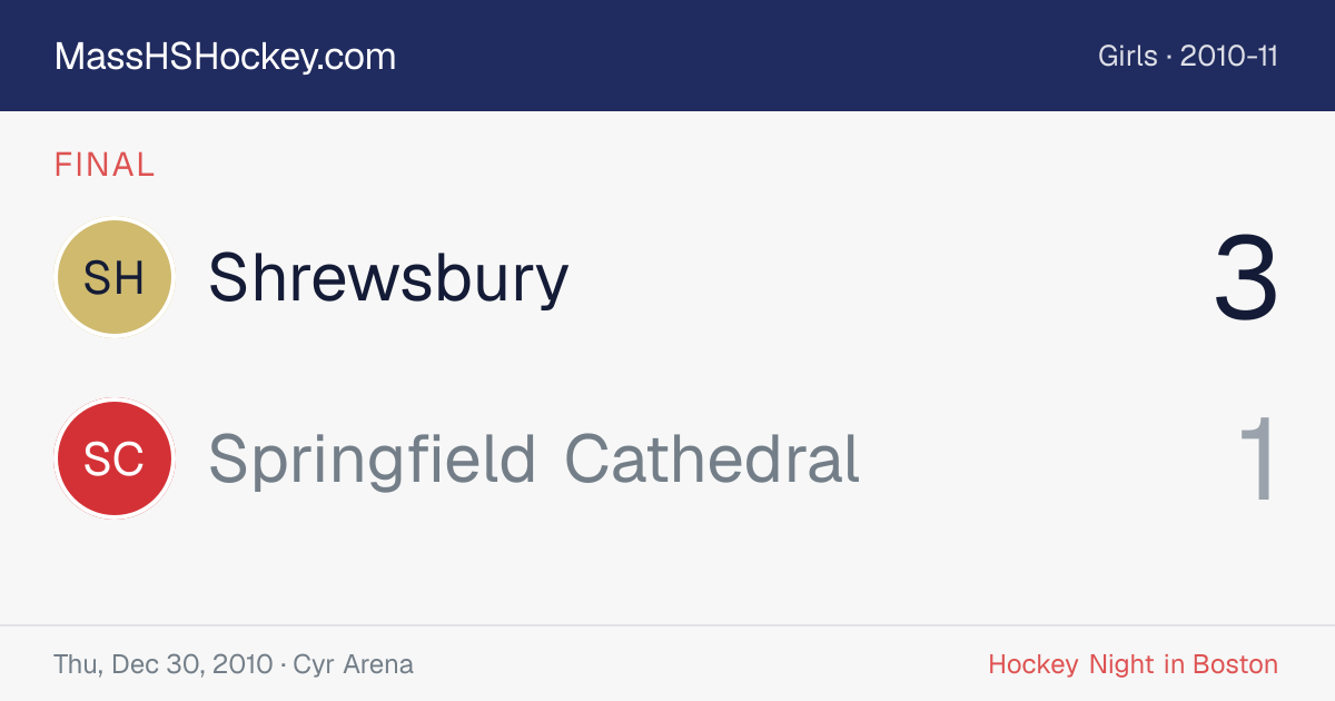 Shrewsbury at Springfield Cathedral score card