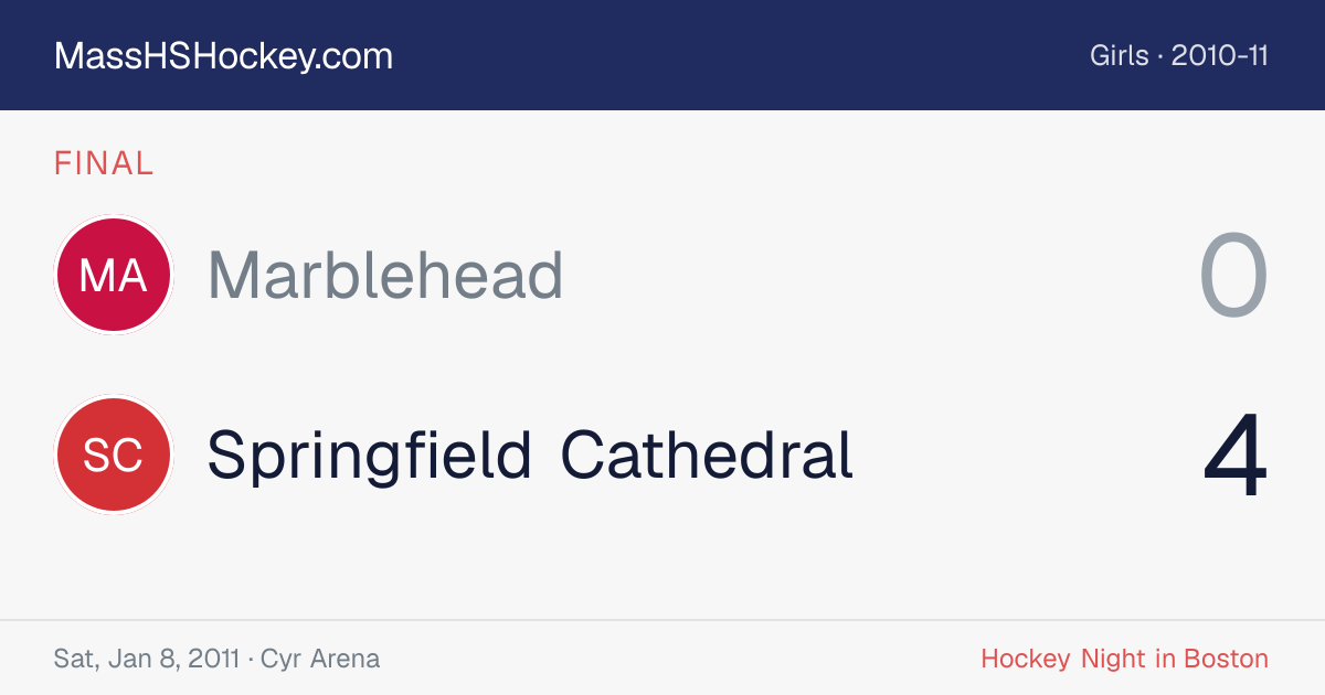 Marblehead at Springfield Cathedral score card