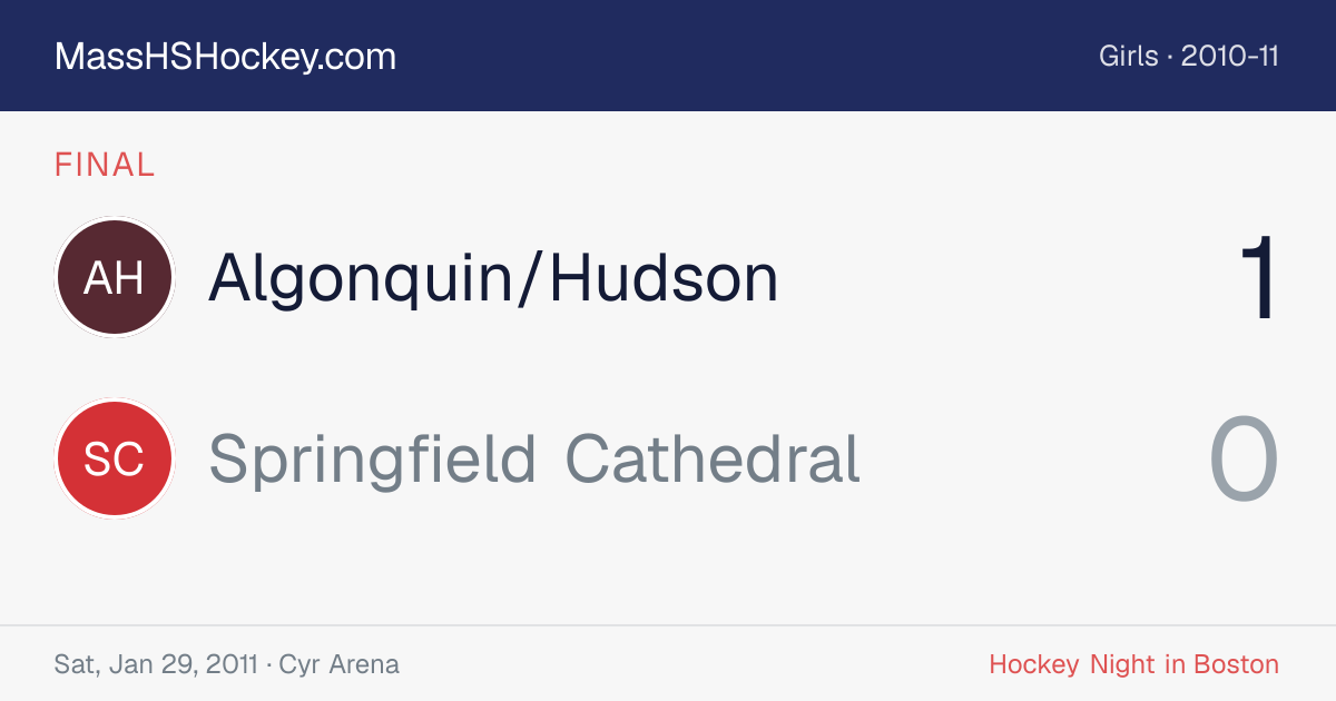 Algonquin/Hudson at Springfield Cathedral score card