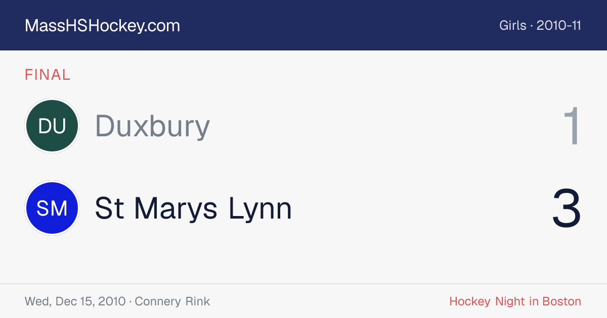 Duxbury at St Marys Lynn score card