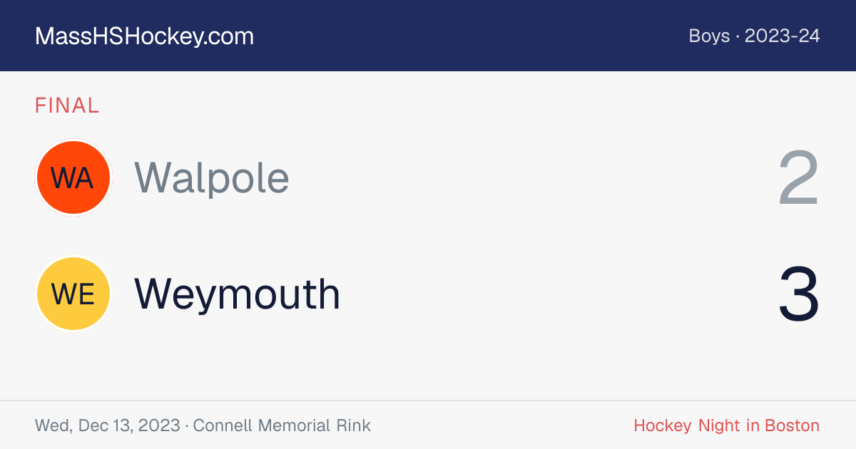 Walpole at Weymouth score card