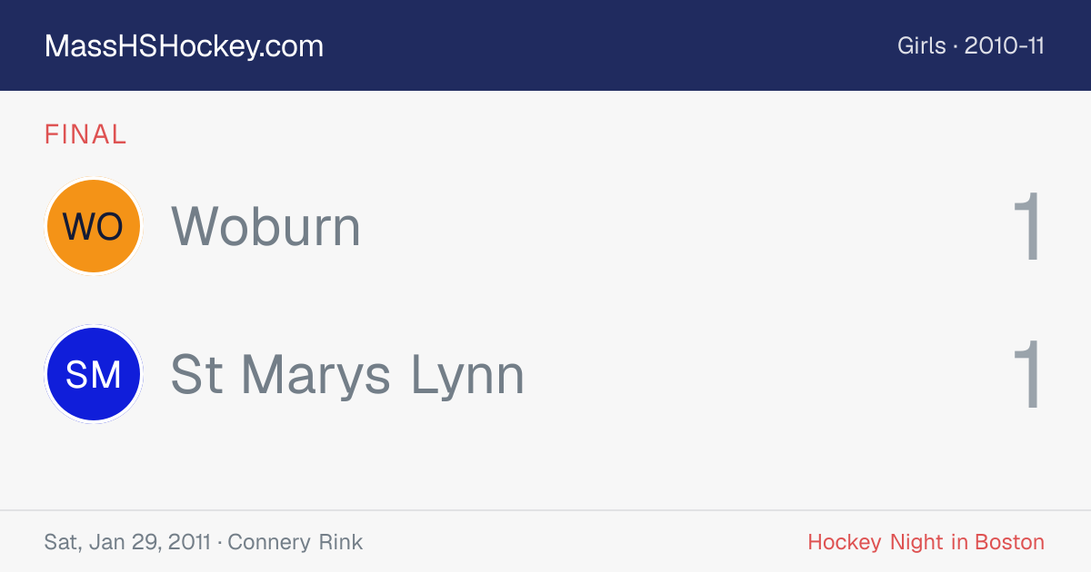Woburn at St Marys Lynn score card