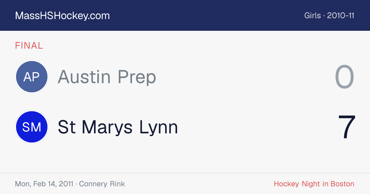 Austin Prep at St Marys Lynn score card