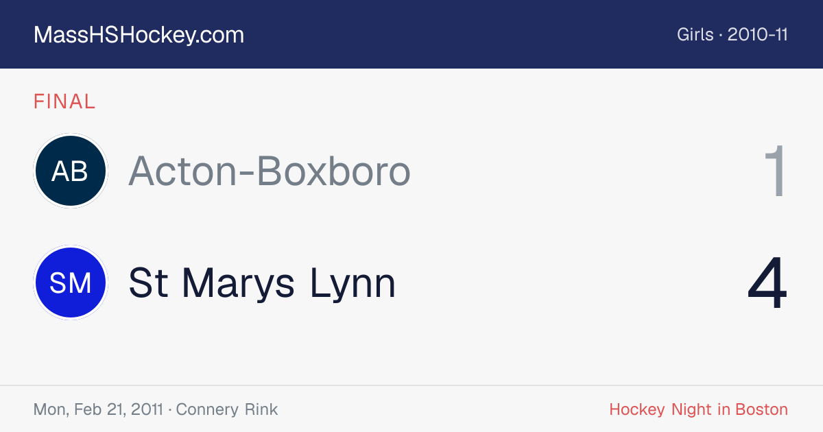 Acton-Boxboro at St Marys Lynn score card