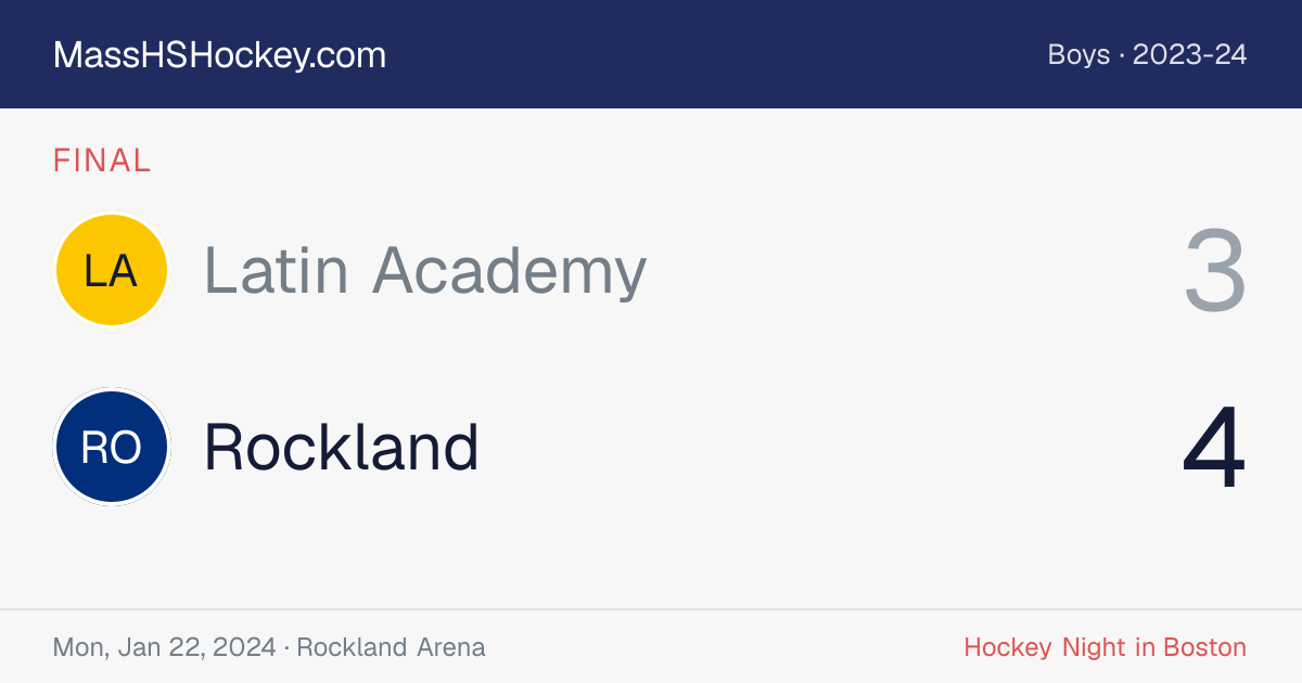 Latin Academy at Rockland score card