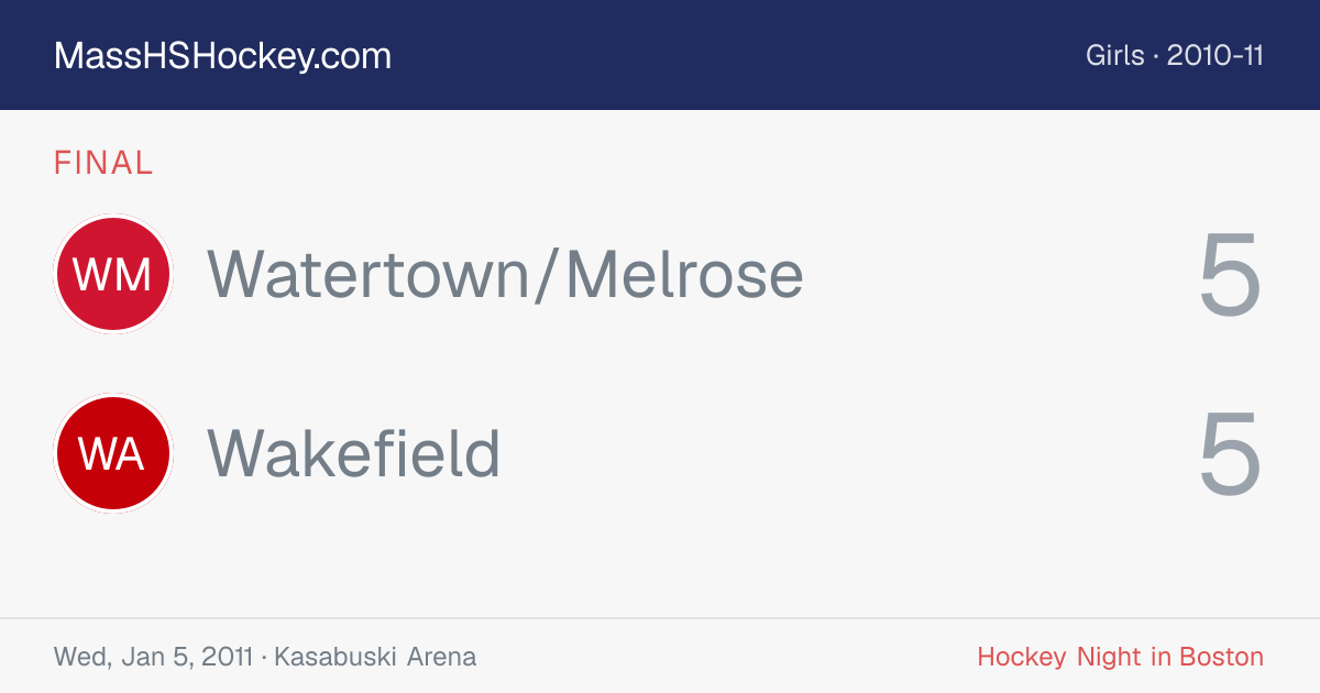 Watertown/Melrose at Wakefield score card
