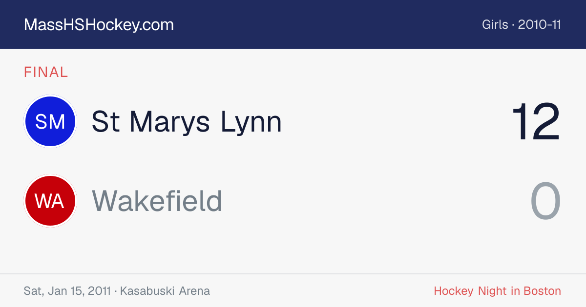 St Marys Lynn at Wakefield score card