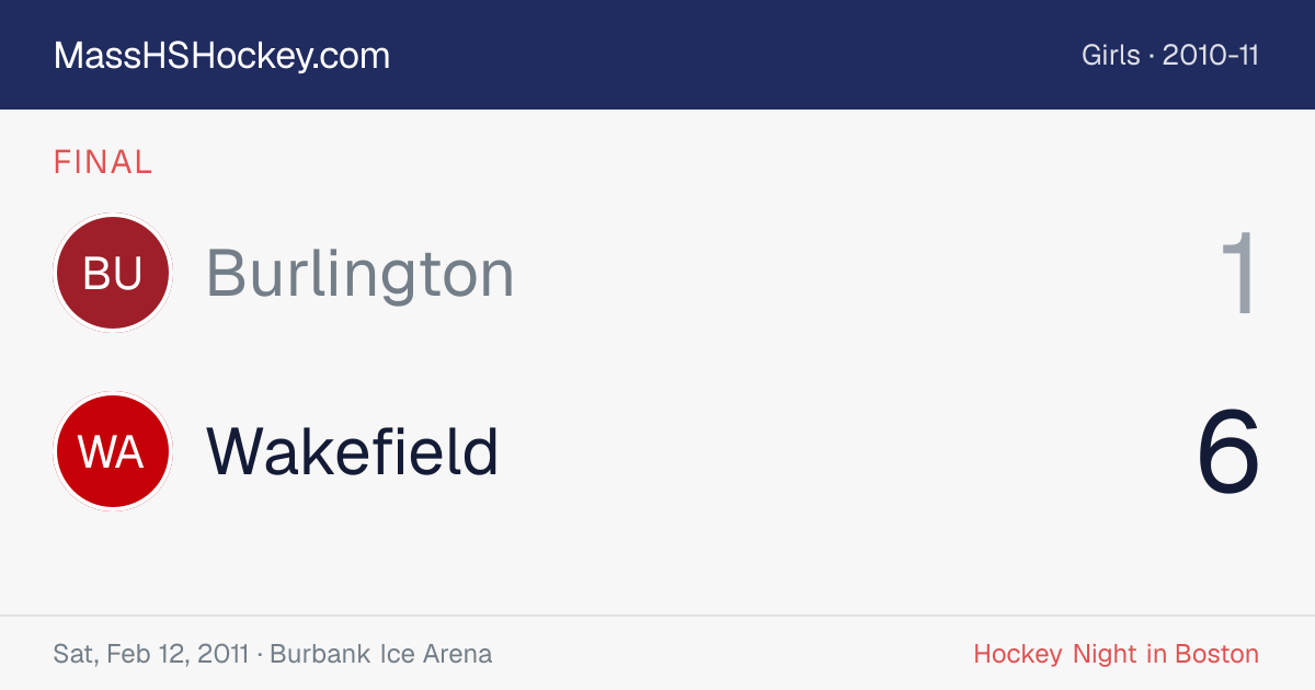 Burlington at Wakefield score card