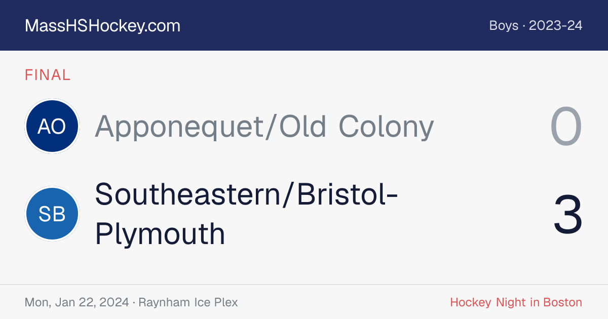 Apponequet/Old Colony at Southeastern/Bristol-Plymouth score card