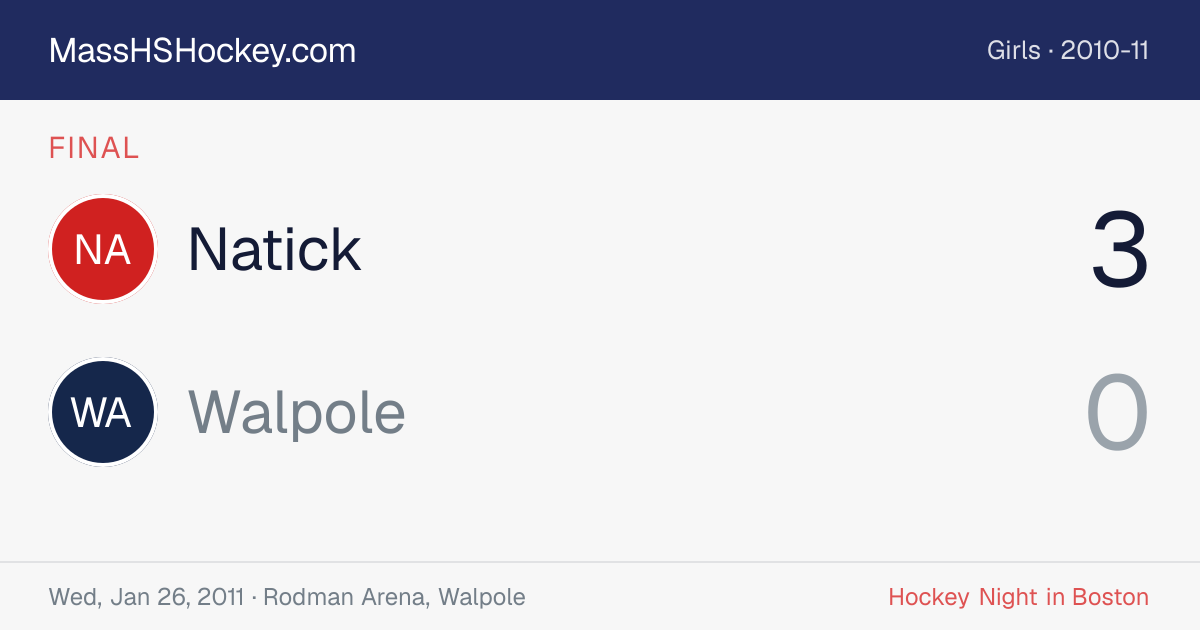 Natick at Walpole score card