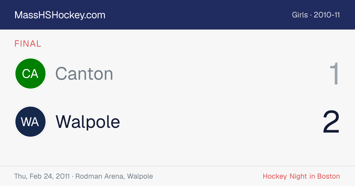 Canton at Walpole score card