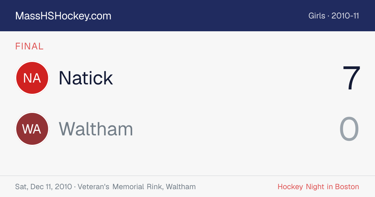Natick at Waltham score card
