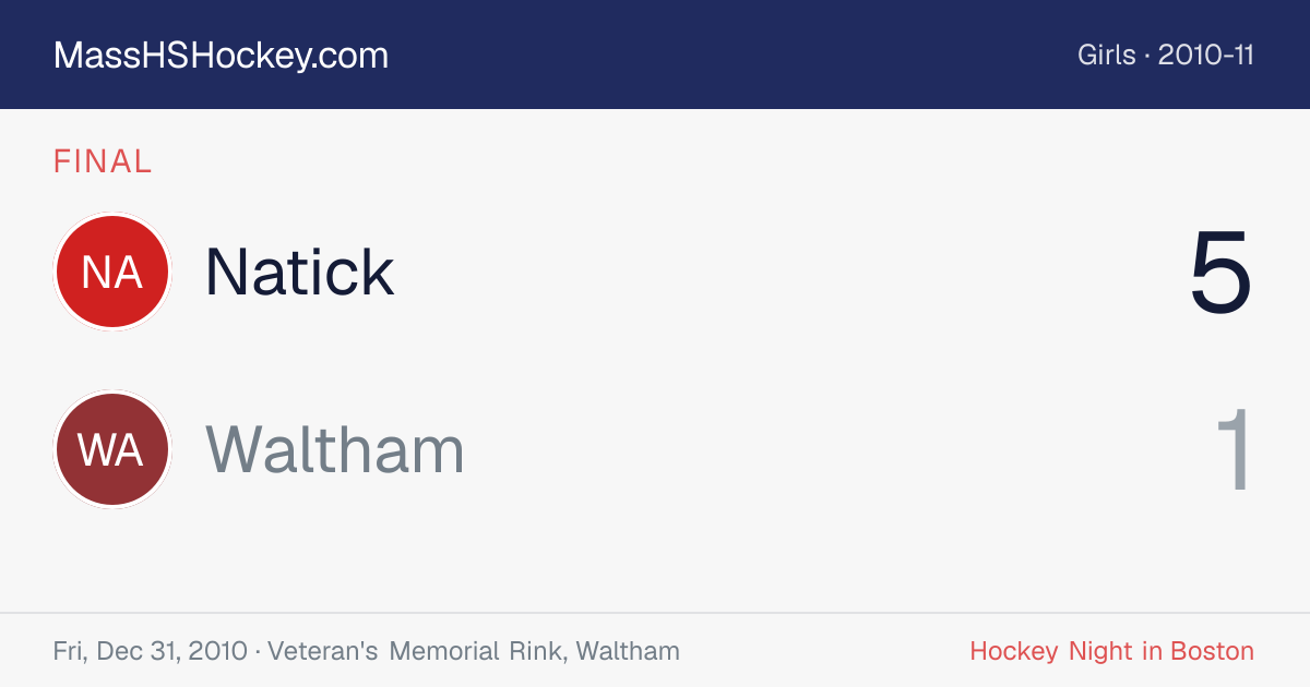 Natick at Waltham score card