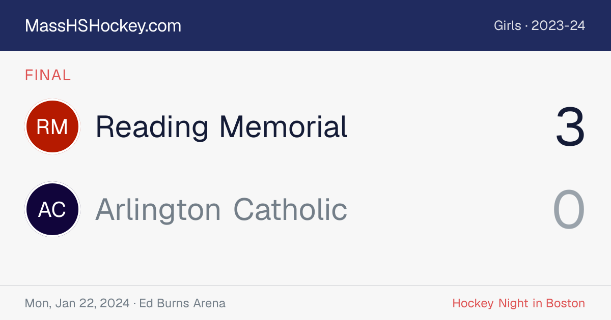 Reading Memorial at Arlington Catholic score card
