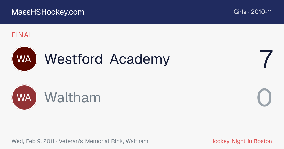 Westford Academy at Waltham score card