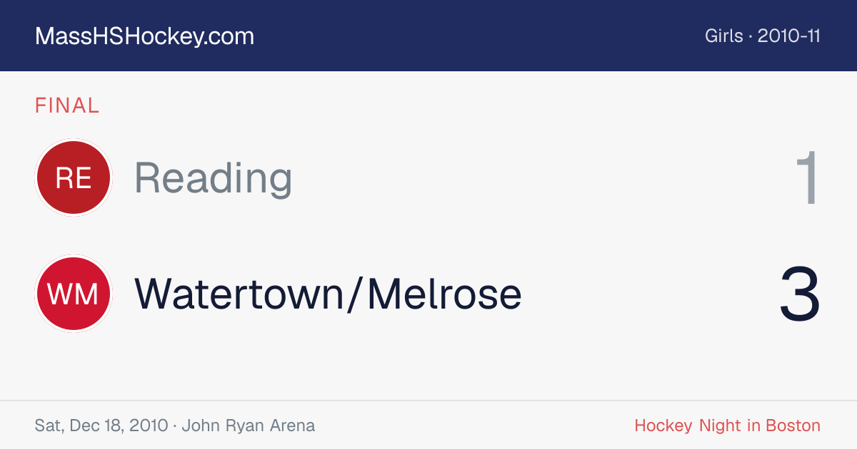 Reading at Watertown/Melrose score card