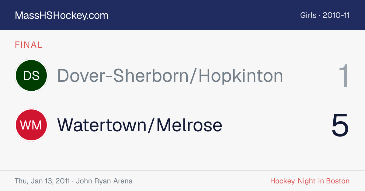 Dover-Sherborn/Hopkinton at Watertown/Melrose score card