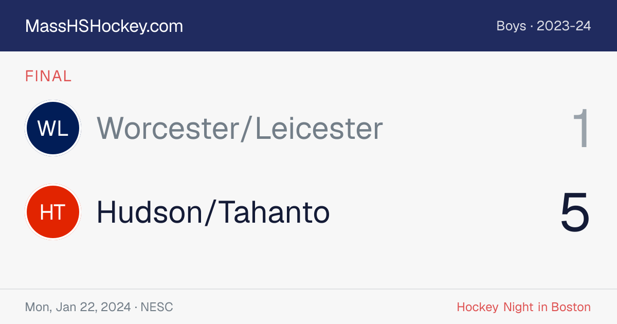 Worcester/Leicester at Hudson/Tahanto score card