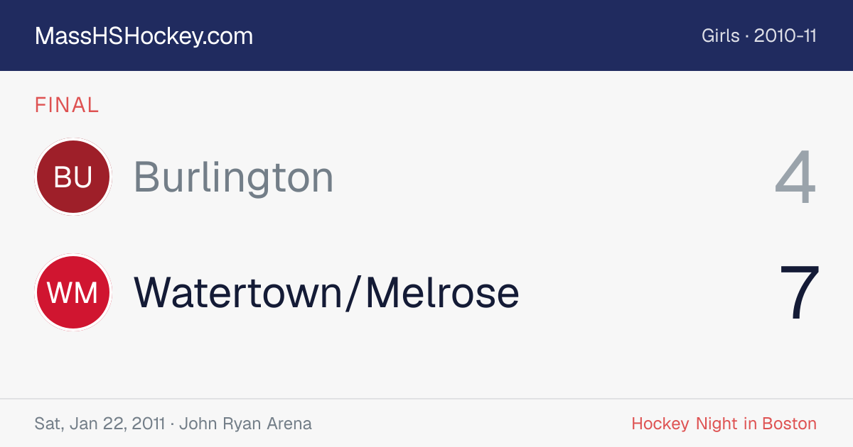 Burlington at Watertown/Melrose score card