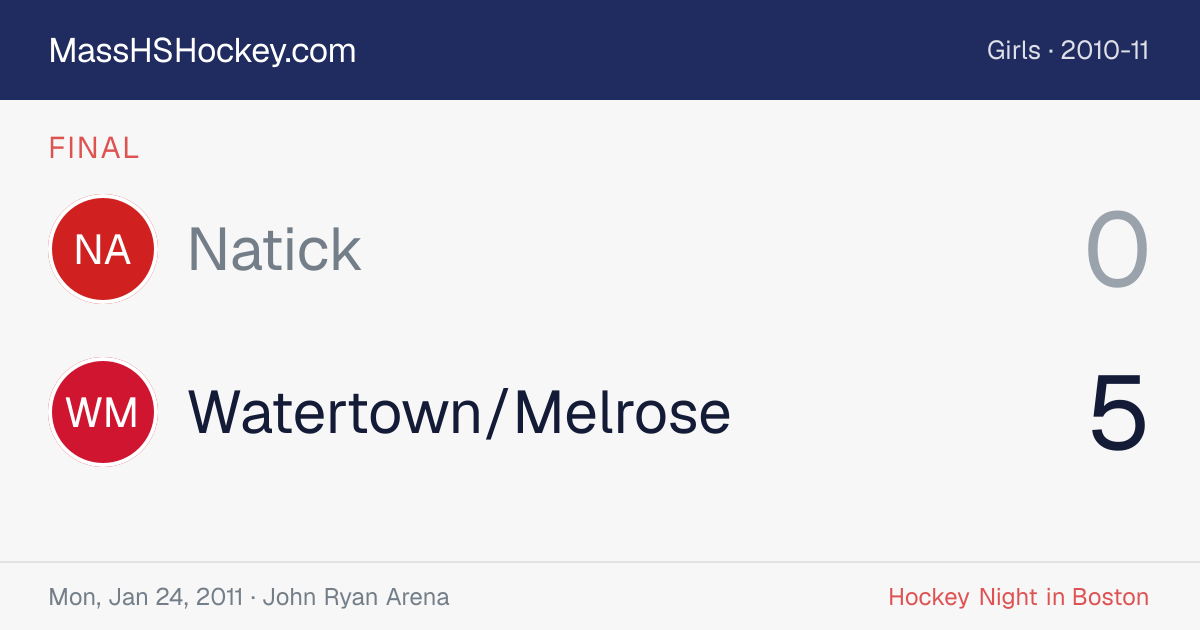 Natick at Watertown/Melrose score card