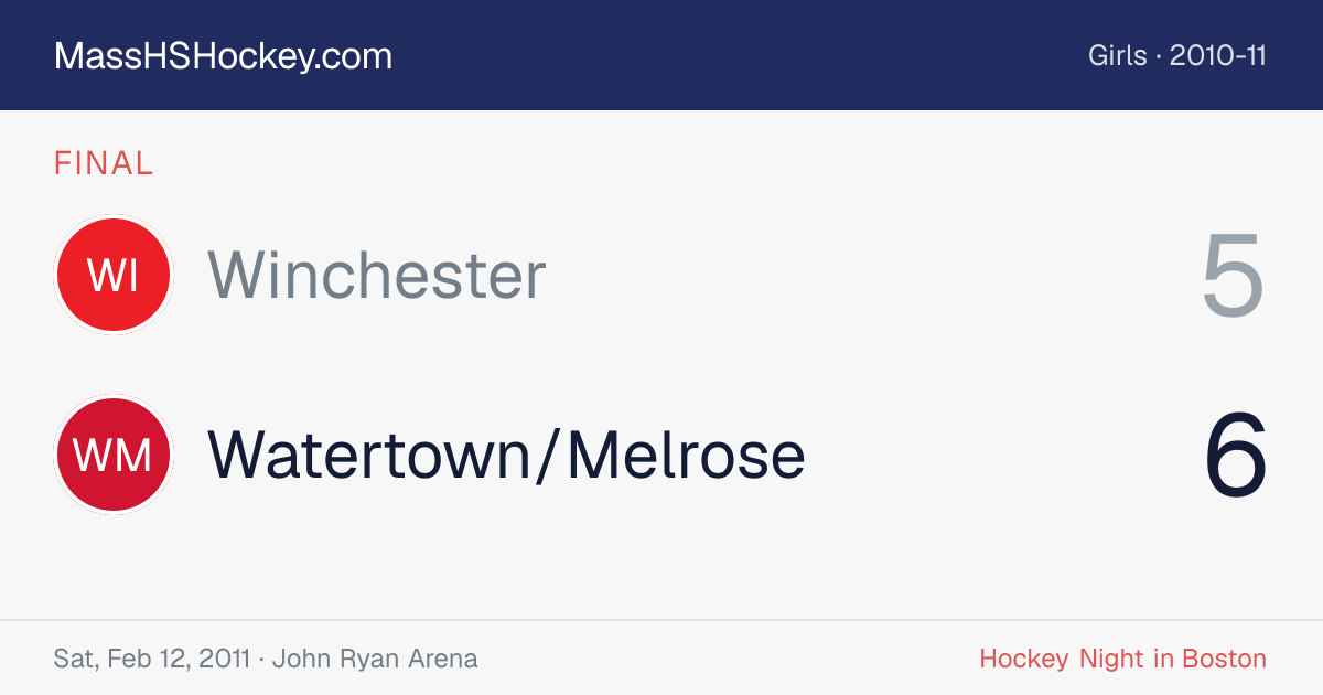 Winchester at Watertown/Melrose score card