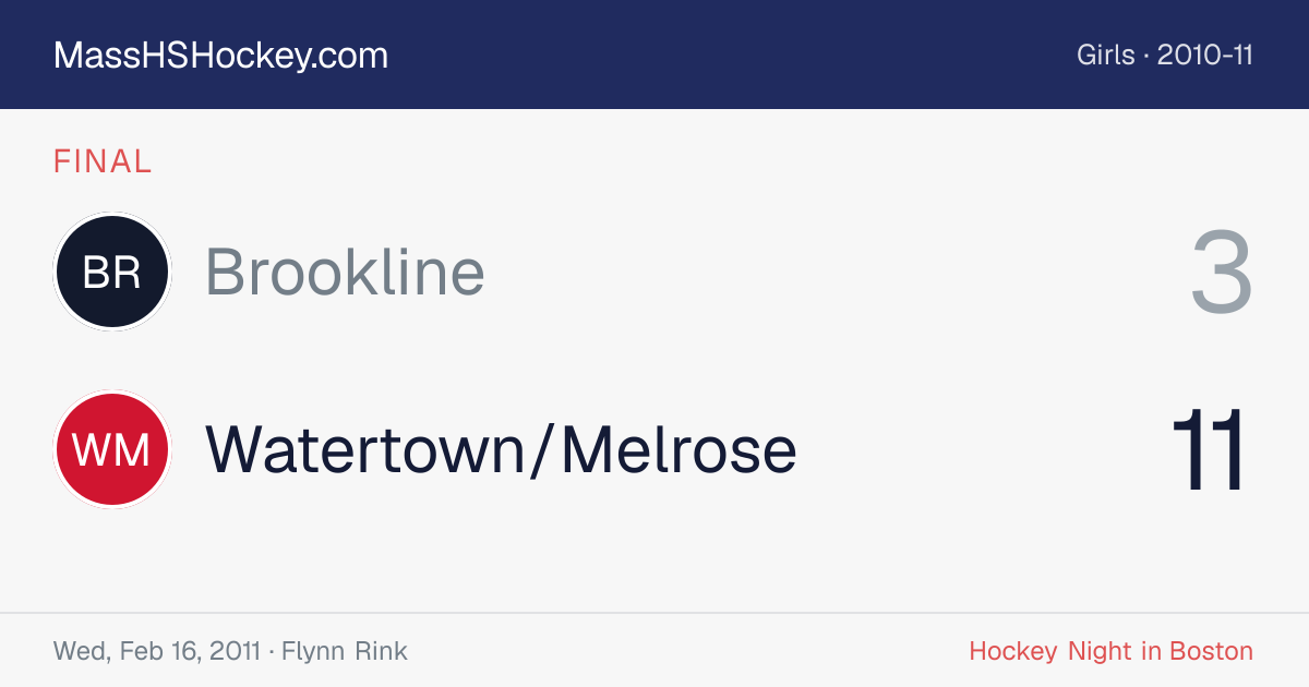 Brookline at Watertown/Melrose score card