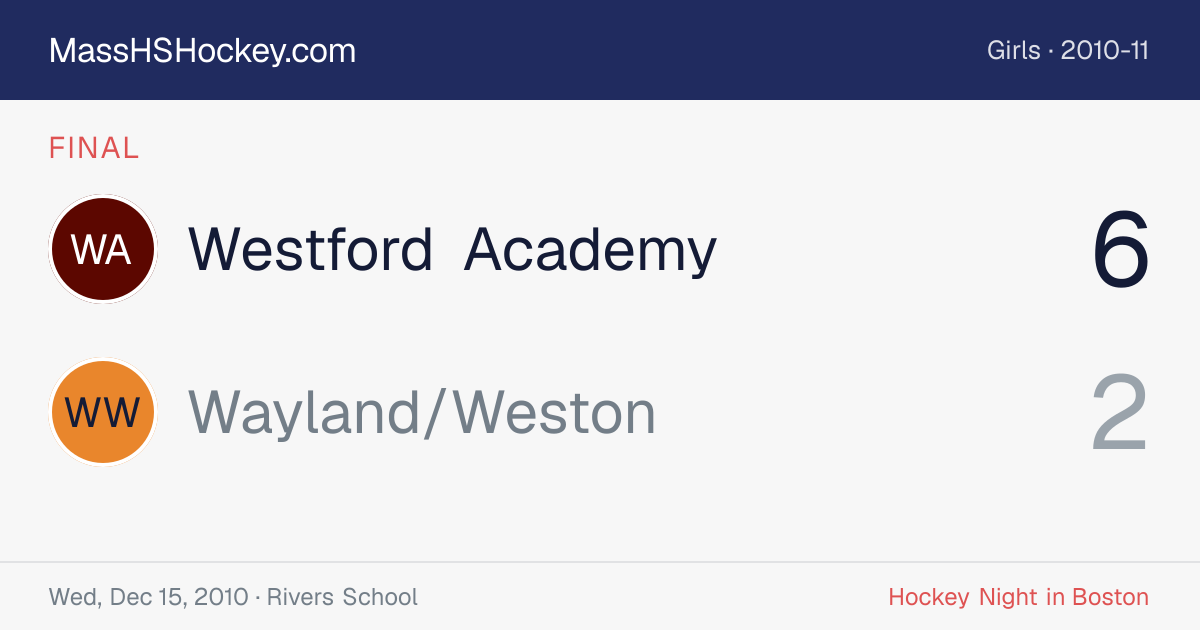 Westford Academy at Wayland/Weston score card